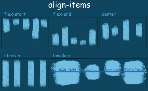 Align-items.png